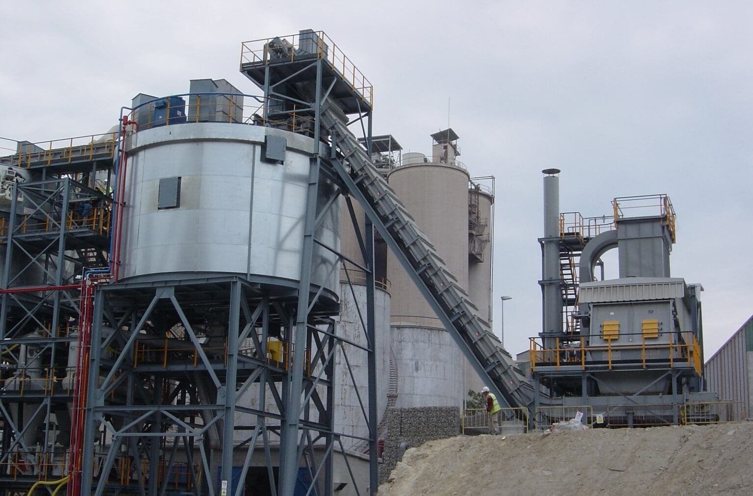 Bulk Material Handling Solutions & Equipment | WTW Americas